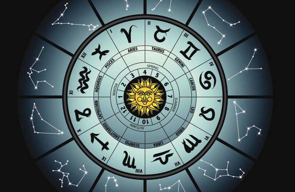 Dnevni ljubavni horoskop jarac astrolog